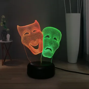 

2019 Novel Creative 3D Whimsy Double Mask Man Mixed Color LED Decoration Atmosphere Table Light All Saints' Day Friend Gift Toys