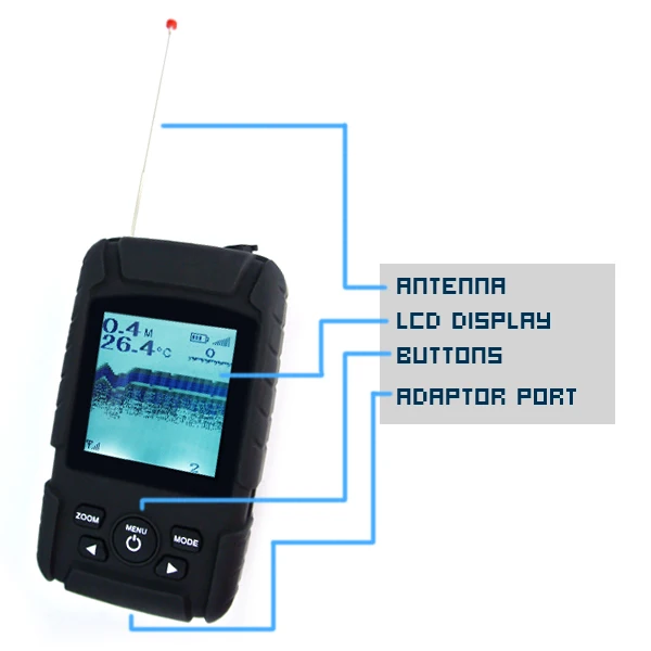 FF-718LiW_whole