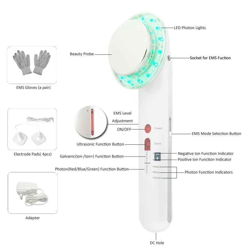 7 in 1 body care 4