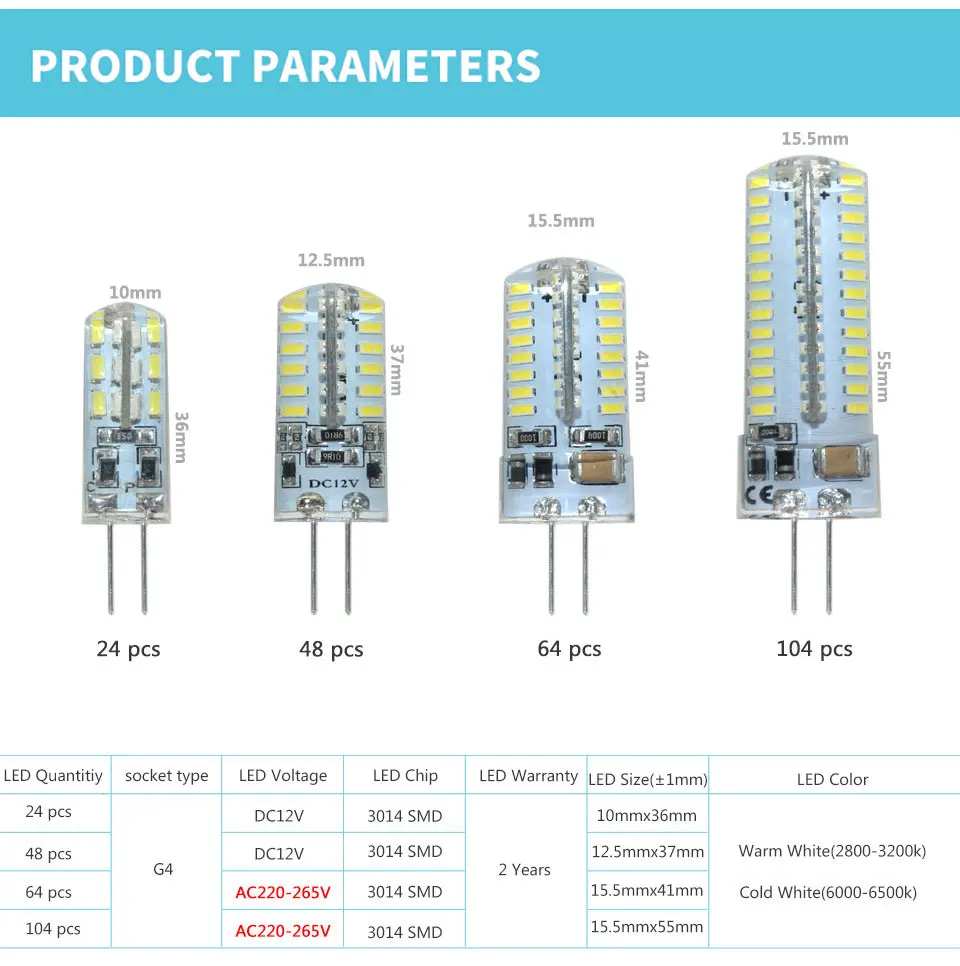 Горячая G4 светодиодный светильник 220V DC12V 24 48 96 104 светодиодный вместо 20 Вт-30 Вт галогенная лампа 360 градусов экономии светильник с украшением в виде кристаллов лампа