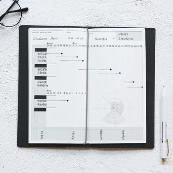 

Note for month weekly planner notepad, check list daily organizer , handbook schedule agenda diary journal
