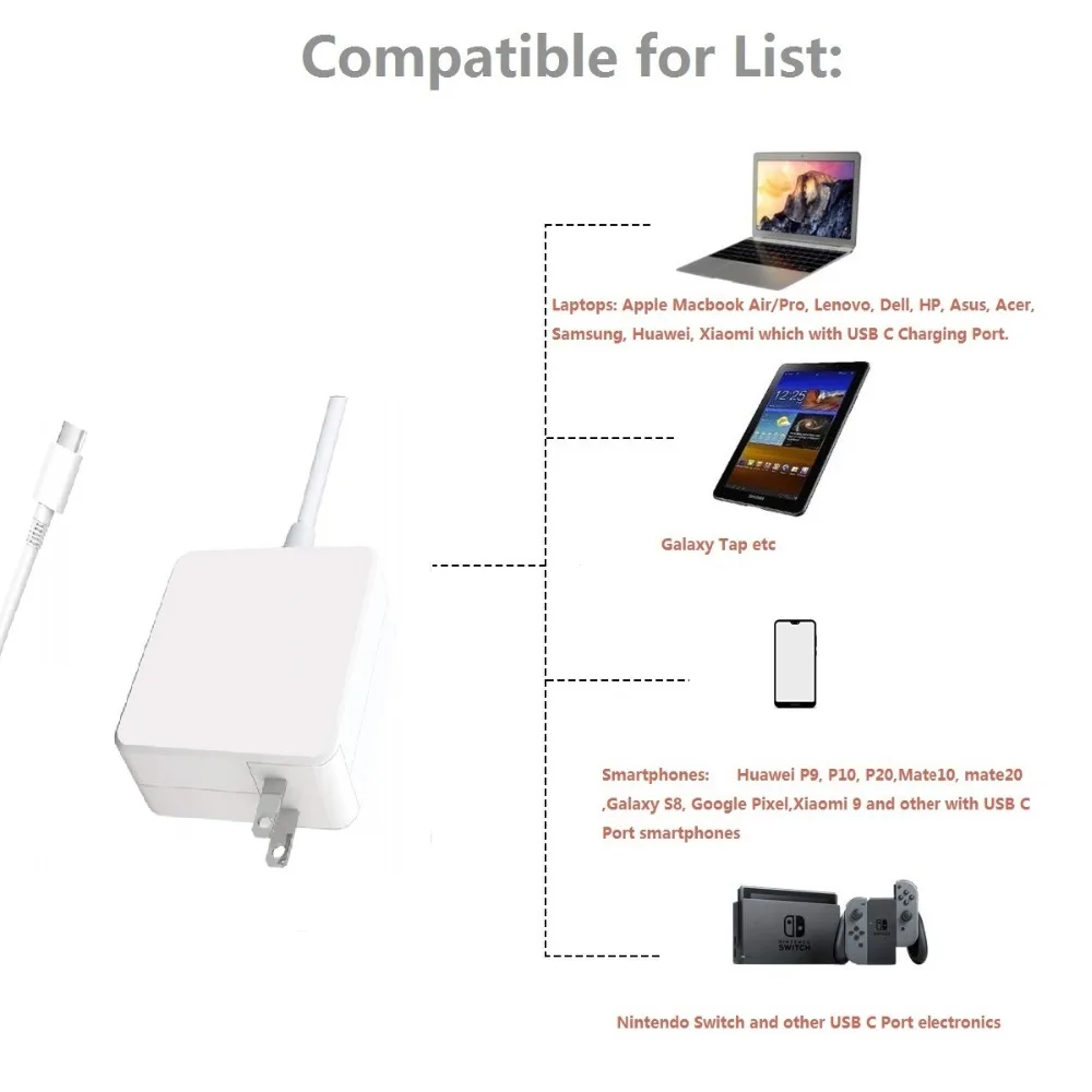 65 Вт PD зарядное устройство для ноутбука USB C совместимо с MacBook Air Pro Lenovo Asus HP Dell Xiaomi