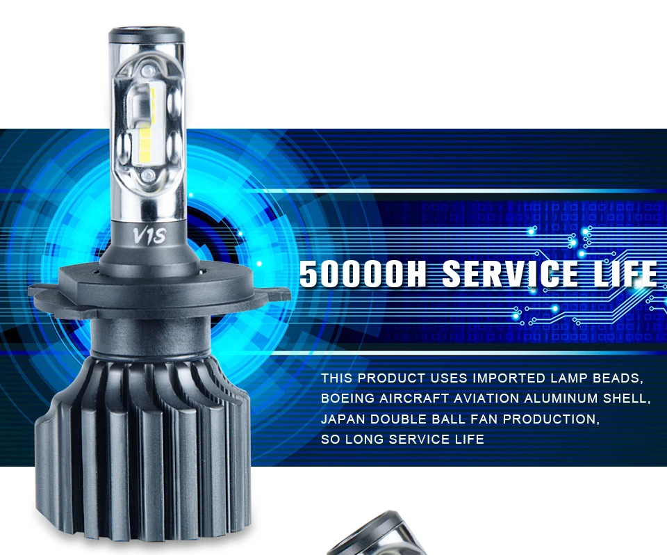 Foxcncar-H7-H4-LED-6500K-3000K-8000K-4300K-CSP-72W-12000LM-Car-Headlight-H4-Hi-Lo-Beam-H1-H3-H11-H8-9005-9006-HB3-HB4-H15-12V_02
