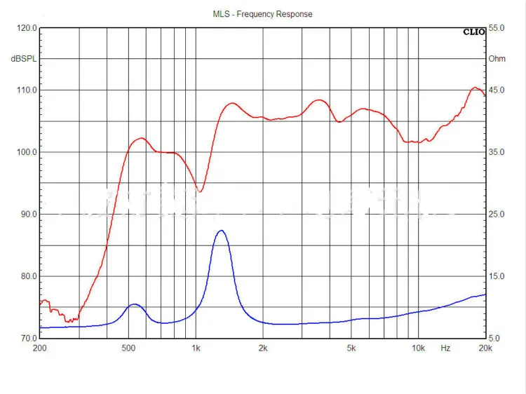 3679905034_1566896195