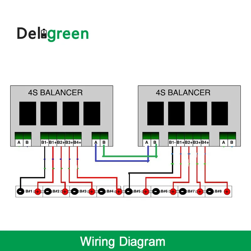 8 S/24 V QNBBM batería de litio equilibrador BMS para LIFEPO4, LTO NCM LMO 18650 DIY paquete - 5