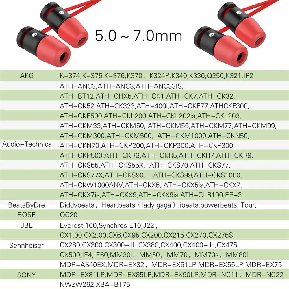 New Bee Pairs Replacement Earphone Tips Noise Isolation Red