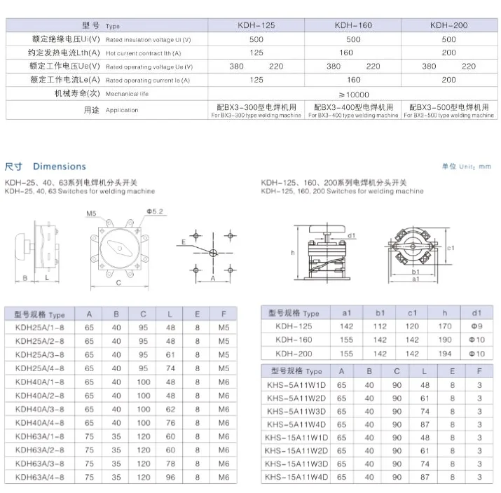 KDH-200A