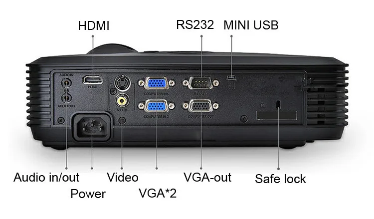 projector interface