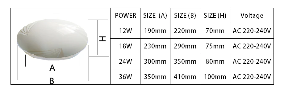 size