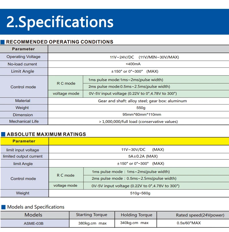 ASME-03B (4)