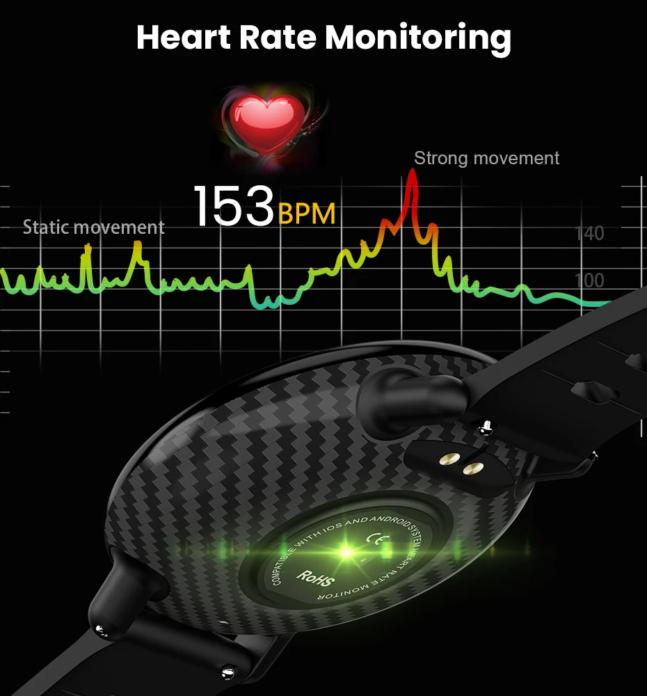 Virtoba A1 Bluetooth Smart Watch Men Women Full Touch Screen Activity Fitness Tracker Heart Rate Monitor 3D UI Smartwatch NEW 5