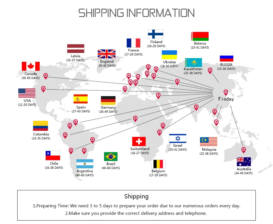 shipping 国家物流时间图