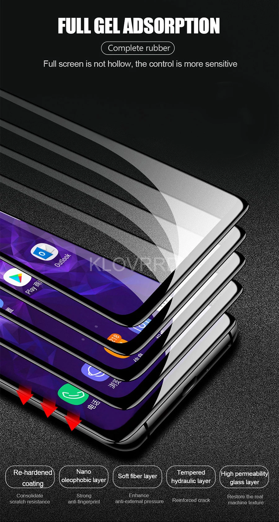 3D полное изогнутое покрытие из закаленного стекла для samsung Galaxy S10E S8 S9 Plus S7 Edge Note 9 8 A8 A6 plus Note9 защита экрана