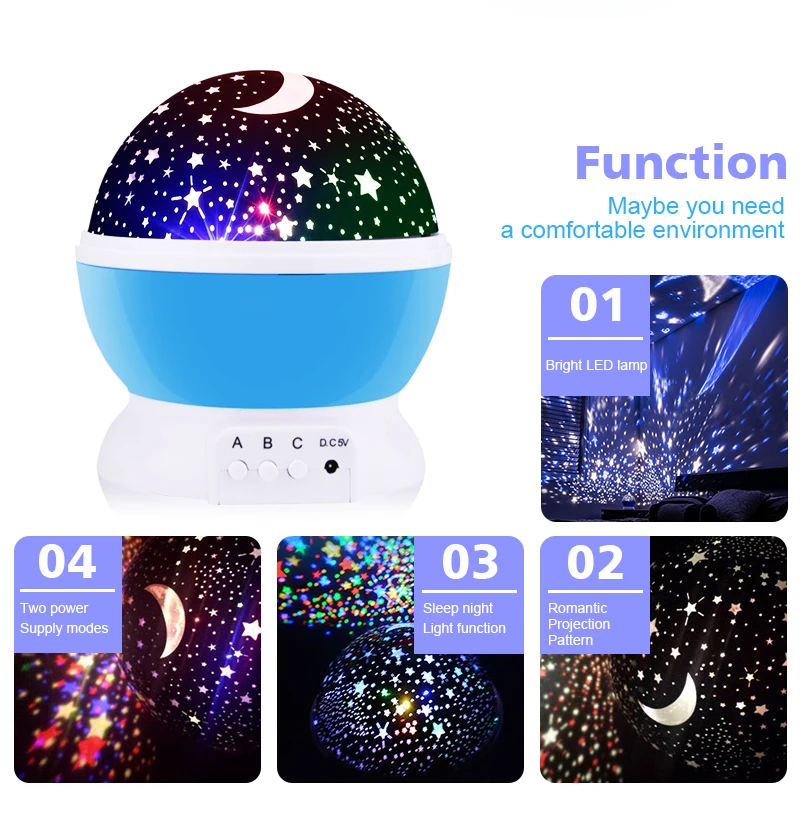 LED Projector Night Light Novelty Luminous Toys Rotating Star Lamp Battery USB Night Lamp For Creative Birthday Gift Party (1)