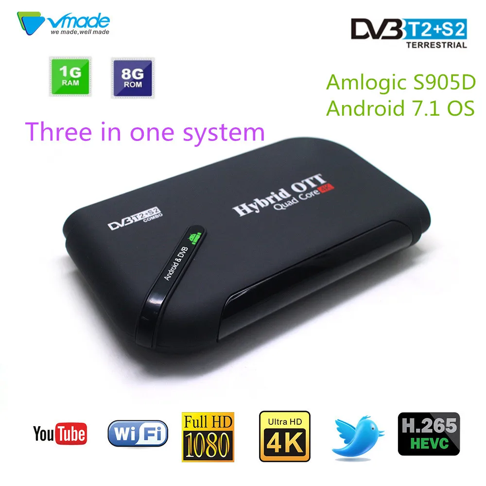 Vmade 2019 Новый Android и DVB T2 + S2 комбо ТВ получатель 1 GB 8 Smart S905D 4 ядра H.265 MPEG 1/2/4