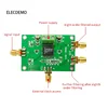 Demo Board & Accessories