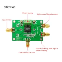 Demo board