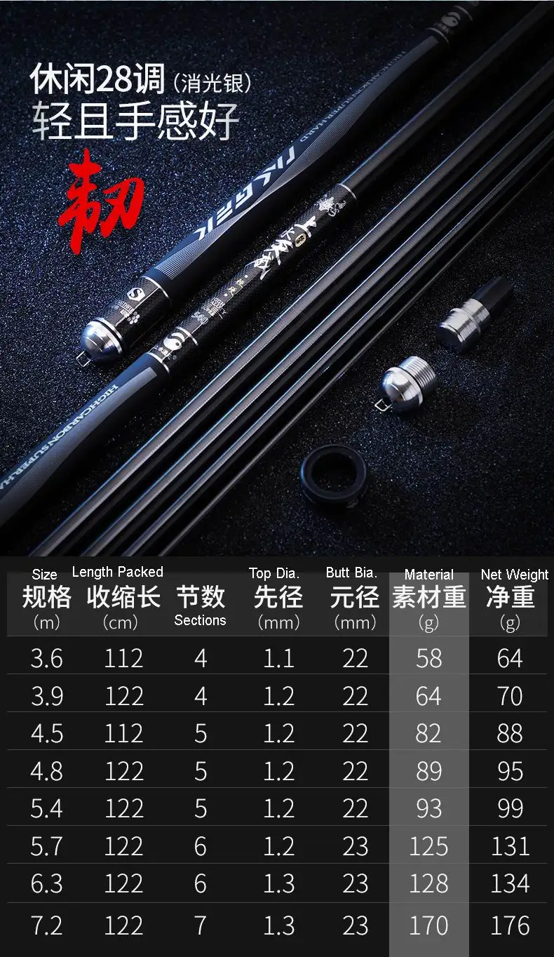 Favo de Mel Vara de Pesca Taigek Consolidado Superlight Superhard Telescópica Alta Qualidade Fibra Carbono Nível Superior 2 High Quality Esporte e Lazer