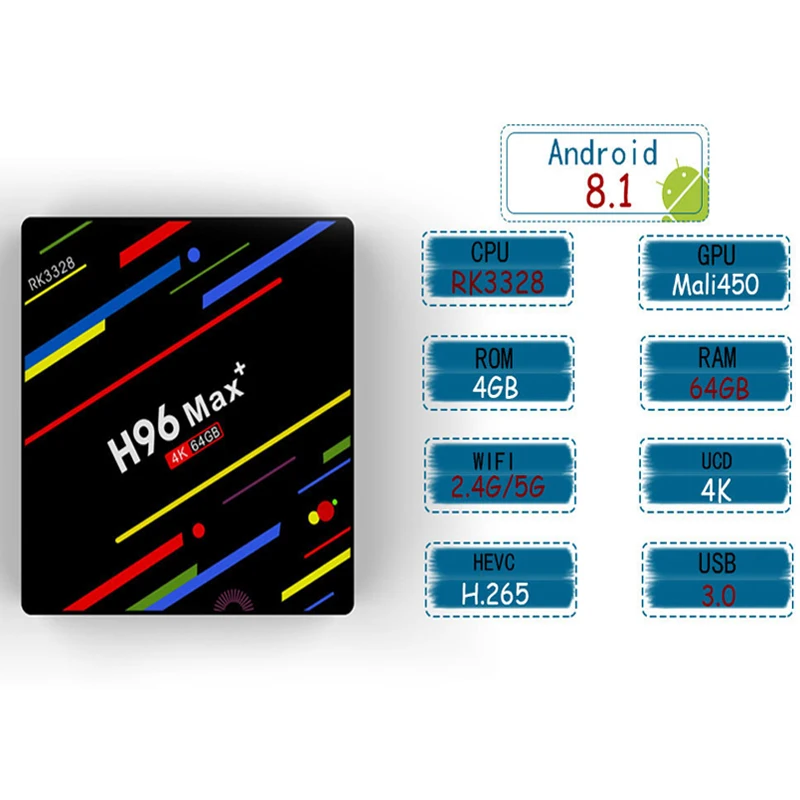 Android 9 0 4GB 64GB 4K ТВ бокс H96 MAX Plus RK3328 телеприставка 2 4G/5G wifi USB 3 Поддержка IPTV m3u android
