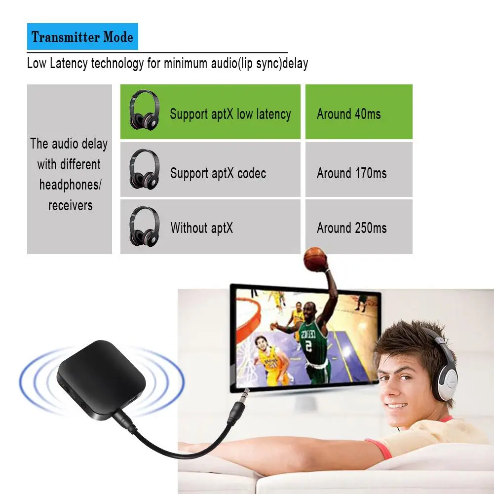 Acekool Bluetooth приемник передатчик 2 в 1 Мини аудио беспроводной адаптер aptX для ТВ ПК телефон Walkman домашняя музыка автомобиль