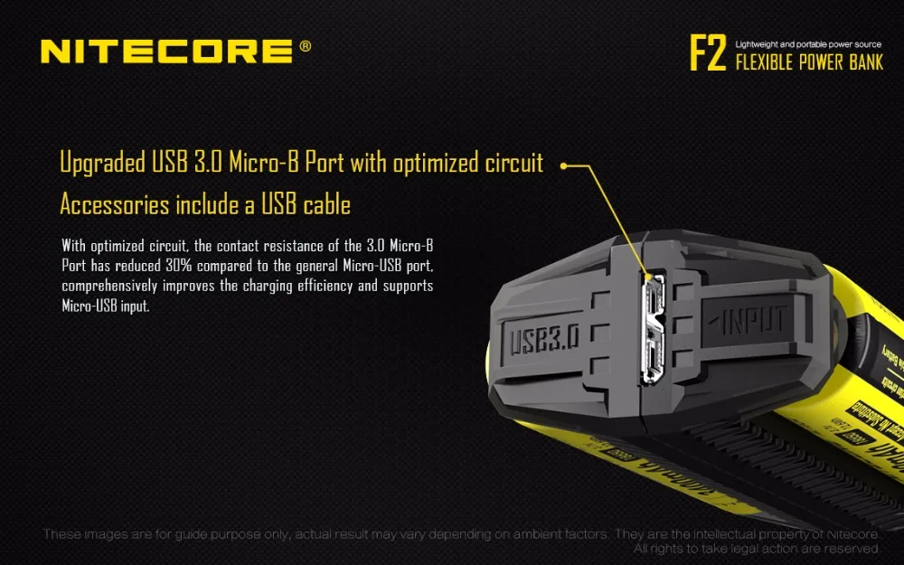 NITECORE F2 F1 гибкий внешний аккумулятор 2A Smart Li-Ion IMR батарея 2 слота USB зарядное устройство легкий портативный источник питания адаптер