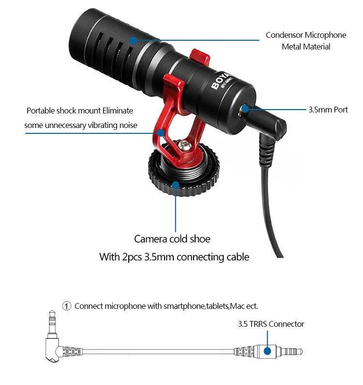 BOYA BY-MM1 петличный конденсаторный аудио видео микрофон рекордер для iPhone смартфон для Canon DSLR ZOOM Live Youtube Vlogging