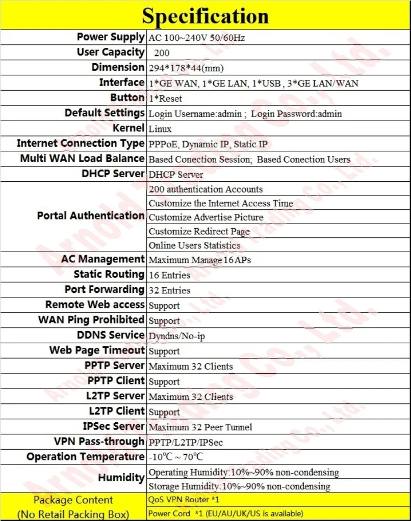 Платье в стиле Ципао с прошивкой Qos VPN гигабитный маршрутизатор PPTP/L2TP/IPSec VPN 800 МГц Процессор Dual-Порты wan, шлюзовой маршрутизатор, контроллер AP контроллер Wi-Fi