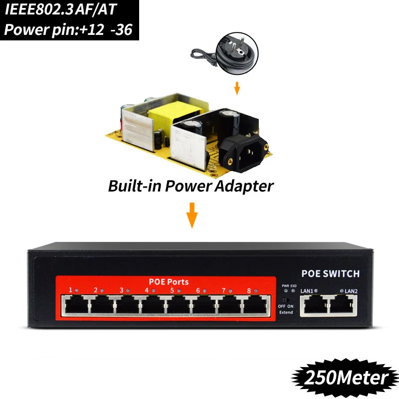 

48V 10/100Mbps 10 Ports POE switch support Ieee802.3af/at protocol devices suitable for all POE IP cameras and Wireless AP
