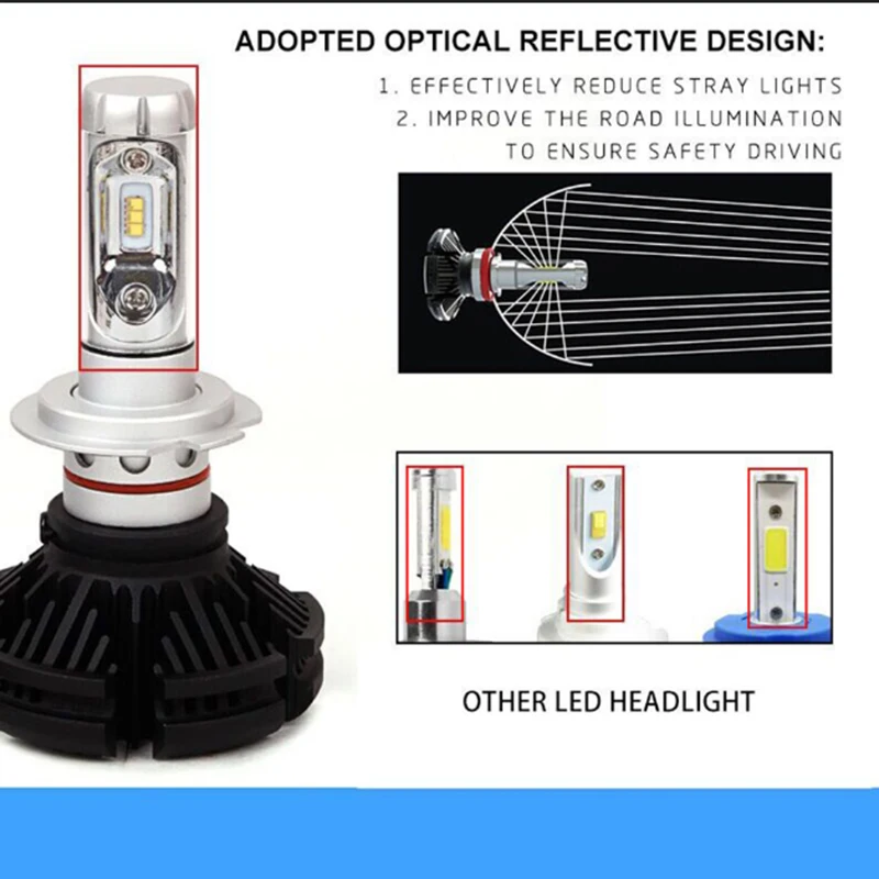 2 шт. 2019 led h7 h4 H3 H8 H9 H11 H13 9005 hb3 9006 hb4 72 Вт 12000lm 12 В 24 X3 H1 лампа автомобильная фара месяца