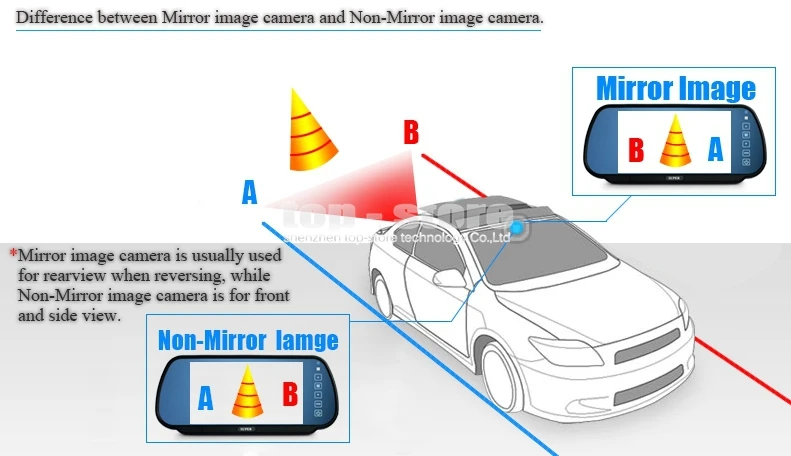 DIYSECUR 9 дюймов Сплит QUAD Автомобильный монитор+ 4 x CCD ИК ночного видения камера заднего вида водонепроницаемый мониторинг системы