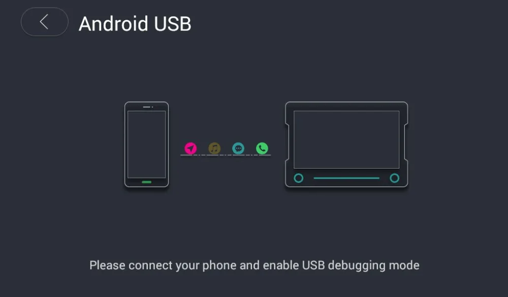 Perfect 7" Android 4.4 Car Multimedia for AUDI A4 S4 A5 S5(2008-2016 B8) Q5(2010-2016) Bluetooth gps navigation Wifi 24 Perfect 7" Android 4.4 Car Multimedia for AUDI A4 S4 A5 S5(2008-2016 B8) Q5(2010-2016) Bluetooth gps navigation Wifi 24