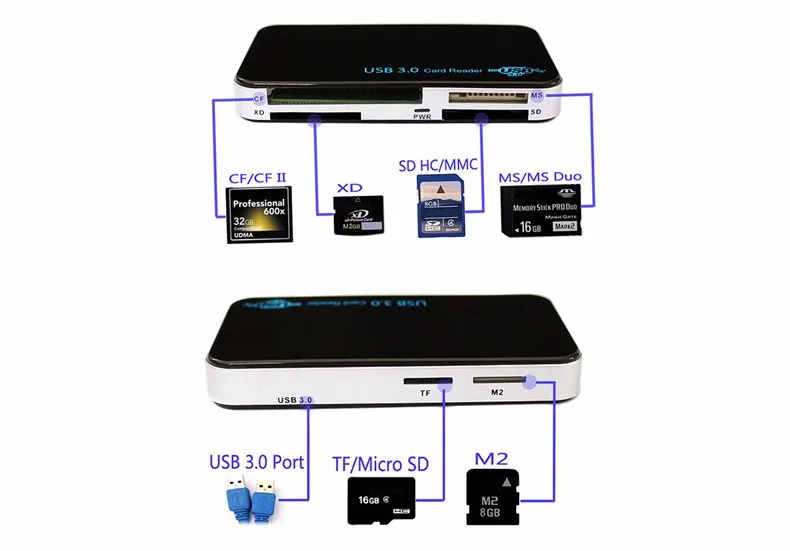 Мульти карта памяти USB 3,0 Compact Flash All-in-1 Reader адаптер CF MicroSD MS XD Multifunction устройства считывания карт