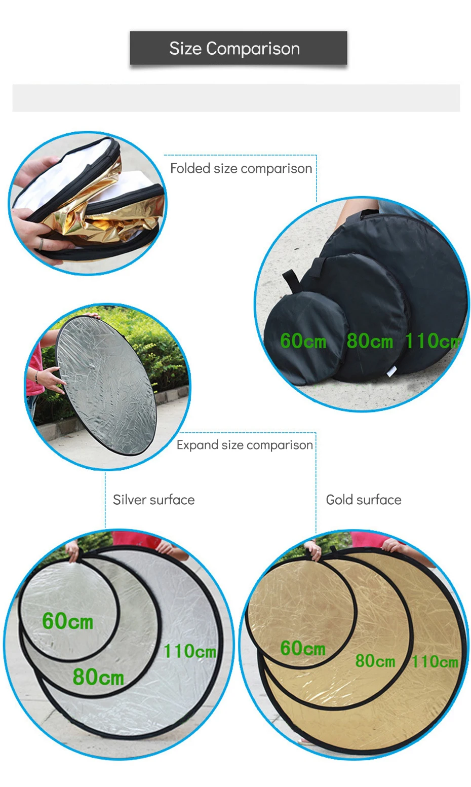 TiYiViRi 60CM 80CM 5 in 1 Collapsible Multi-Disc Light Reflector Round PhotographyPhoto Reflector with Cariing Bag for Studio (3)