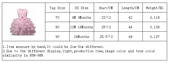 C47-F