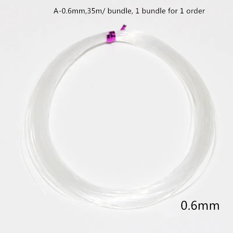 A-0.6MM