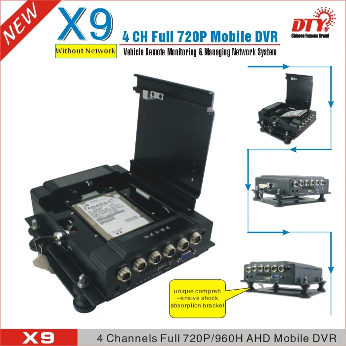 X9(базовая модель), 4CH AHD 720 P HDD и sd-карта Мобильный DVR для легковой автомобиль автобус грузовик такси и т. д. автономная модель, нет сетевого порта