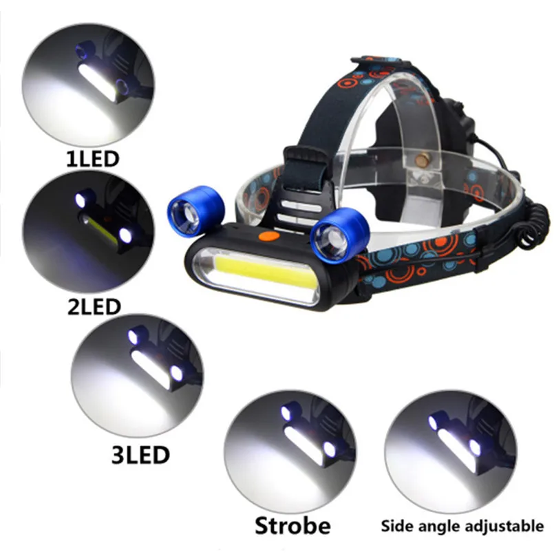 COB LED Headlight Mini Headlamp 3 Modes Head Light Fishing Camping Flashlight Head Lamp 8000Lm Led Torch Head Zaklamp 40DC145