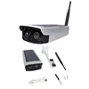 Video Surveillance