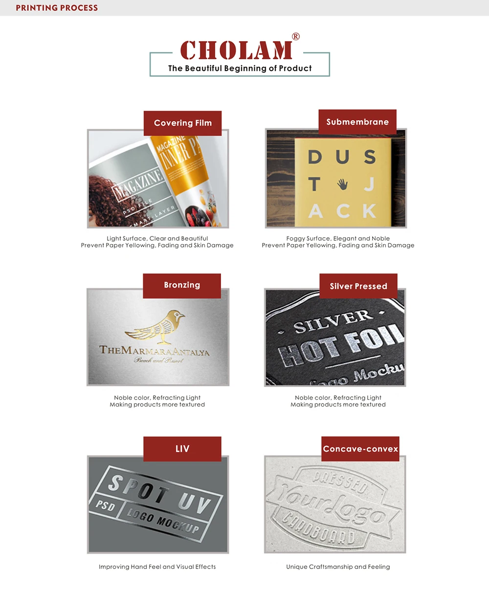 Customized-Video-Brochure-Card_08