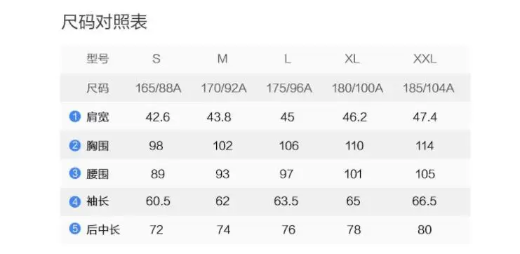 36020190425172203233