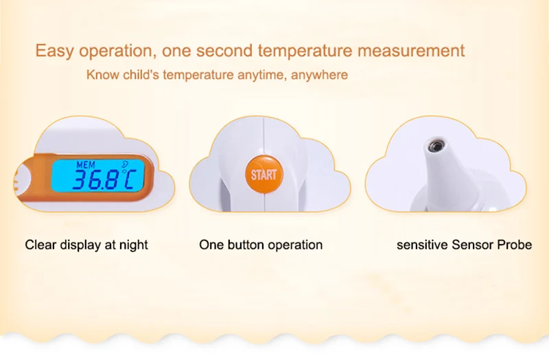 Landwind Muti-функциональный Детский/Взрослый Цифровой термометр инфракрасный Лоб тела термометр пистолет ЖК-прибор для измерения температуры