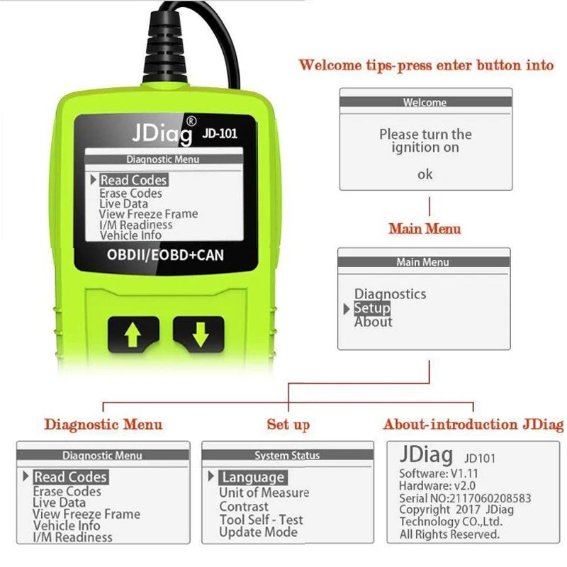 JDiag код читателей JD101 Автомобильный сканер для двигателя Авто OBD диагностический инструмент для батареи тест Ремонтное устройство с многофункциональными функциями