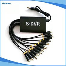 Камера видеонаблюдения USB карта видеозахвата PC 8ch программное обеспечение dvr карта h.264