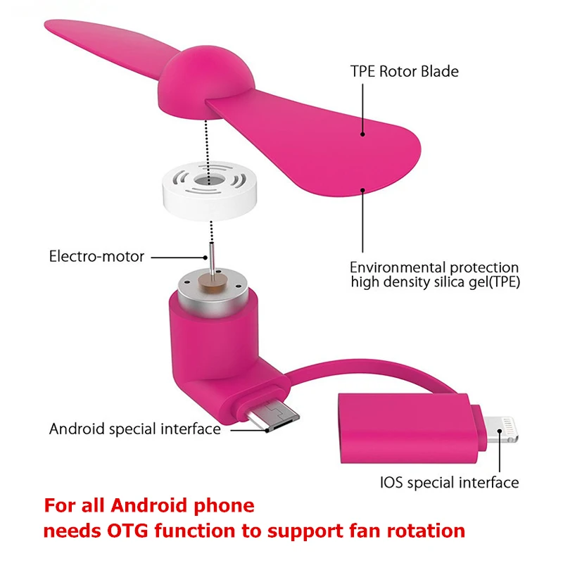 BinFul 10 шт. 2 в 1 портативный сотовый телефон мини электрический USB охлаждения кулер вентилятор для iPhone samsung телефона Android 6 цветов