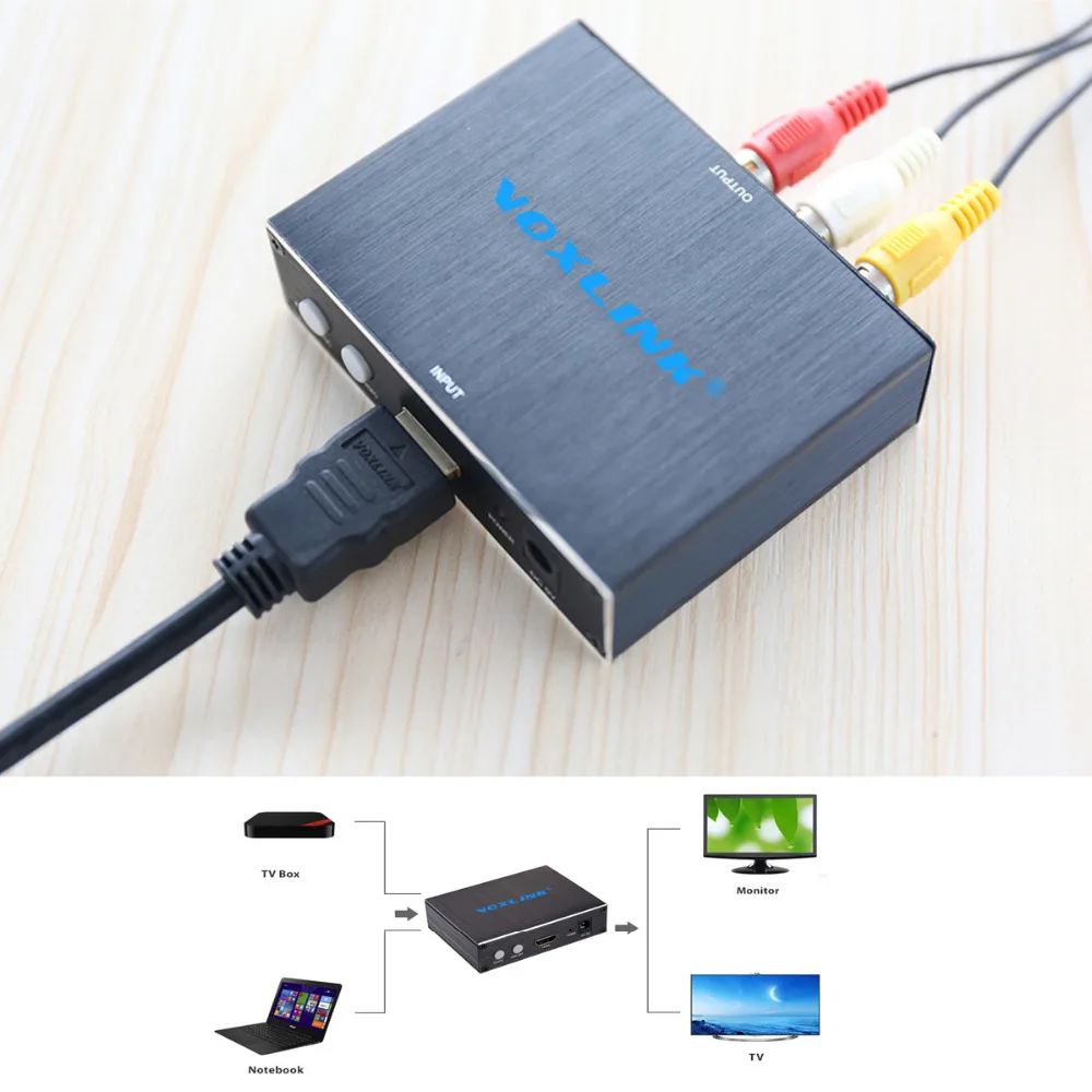 VOXLINK 1080P HDMI to RCA Converter Box Aluminum Alloy HDMI to CVBS /S