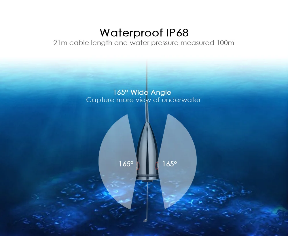 Outlife F005ME-20 M 21M FishFinder 1000TVL подводный светодиодный рыболокатор видео рыболовная камера с солнцезащитным козырьком