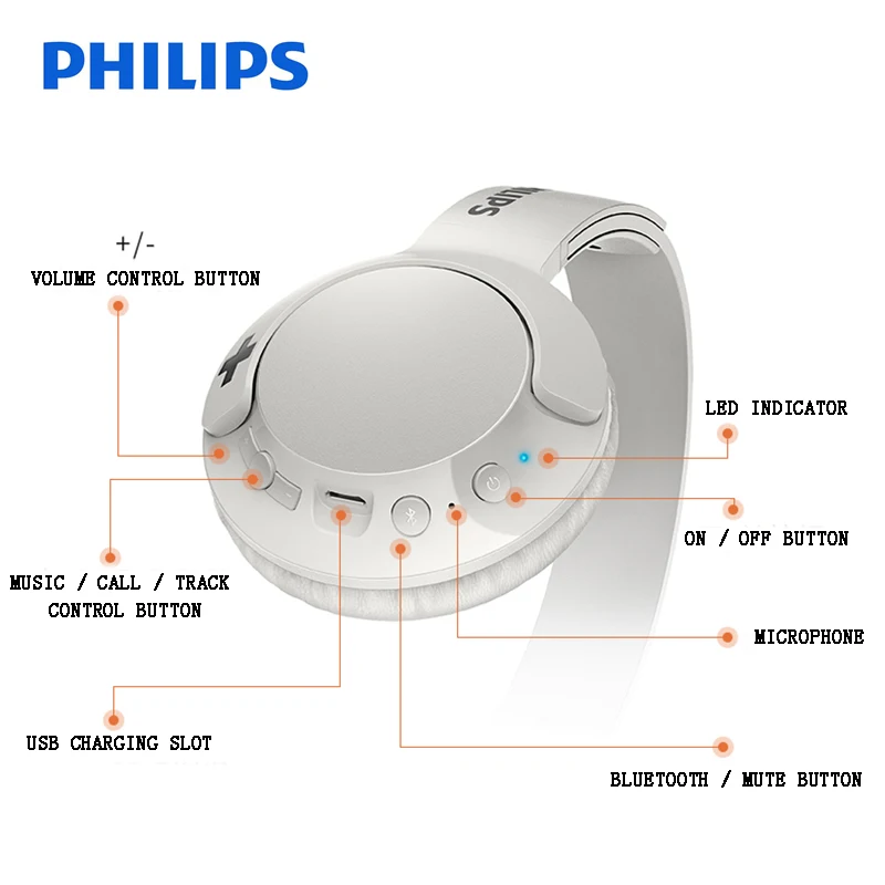 Оригинальные Наушники Philips SHB3075, беспроводные bluetooth-наушники с микрофоном, совместимы практически со всеми bluetooth-устройствами