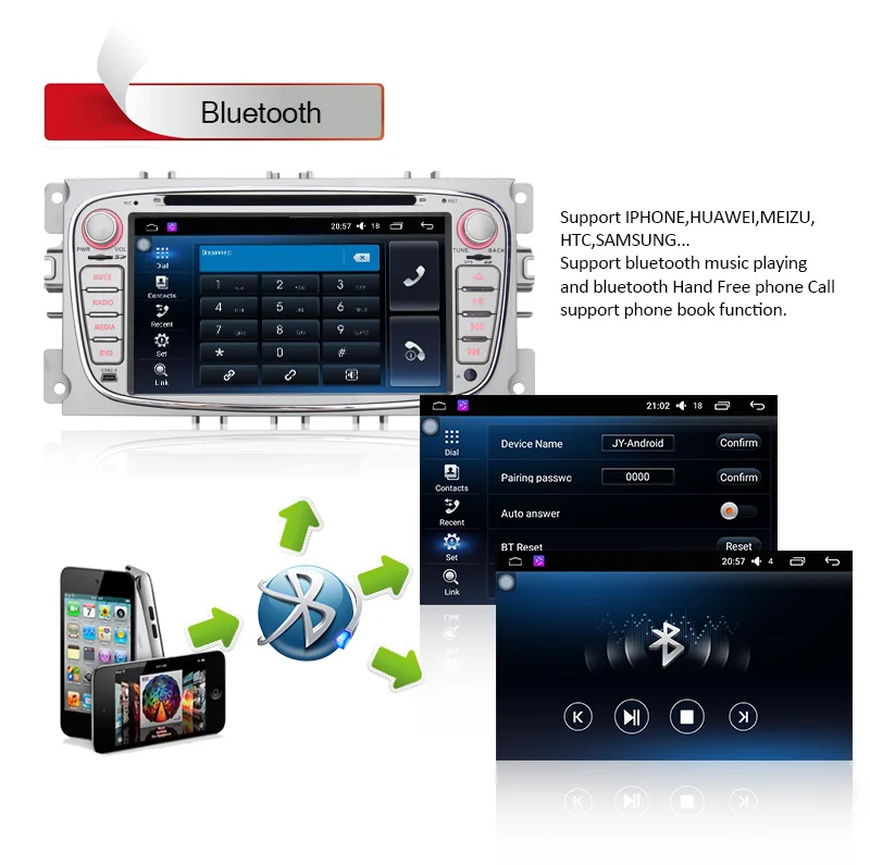 Best 7 Inch HD Android 8.1 Car Stereo Radio GPS Navigation Audio for Ford Focus / Mondeo / S-max / C-max / Galaxy With Canubus 10