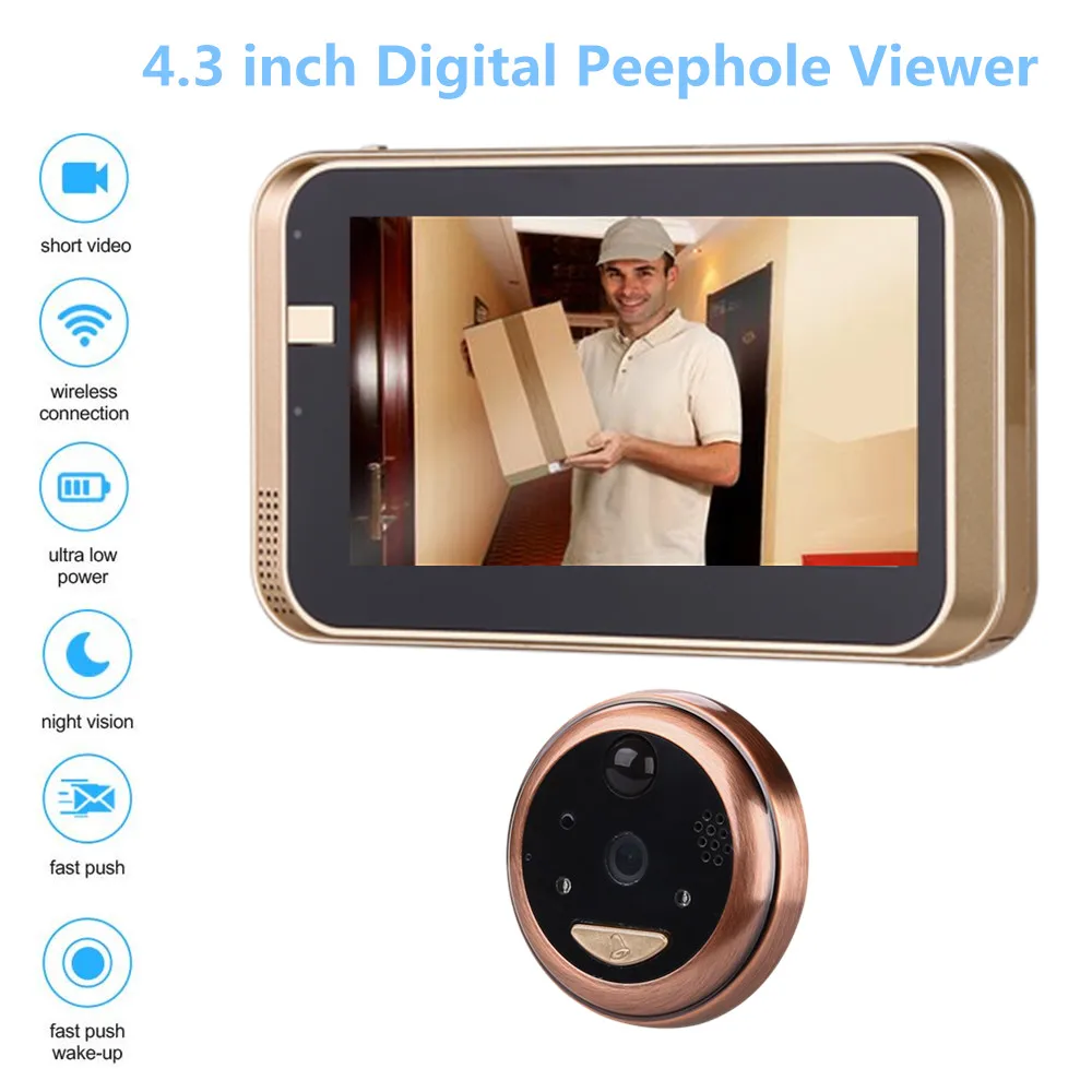 wifi peephole