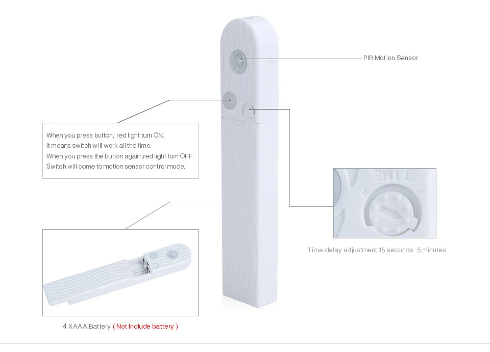 EeeToo PIR Wireless Night Light With Motion Sensor Lighting Waterproof Wall Lamp Cabinet Stairs Light Induction LED For Children (2)